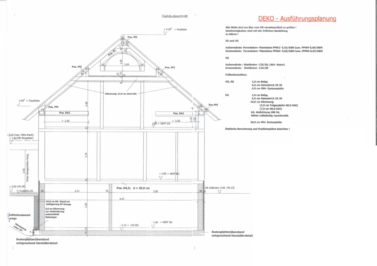 Grundriss